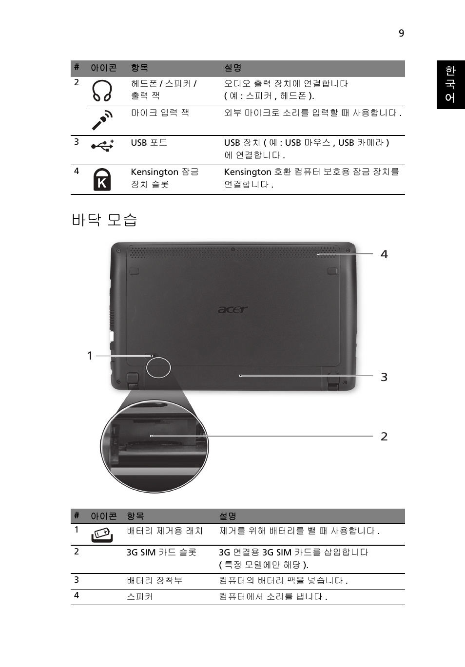 바닥 모습 | Acer AO722 User Manual | Page 253 / 294