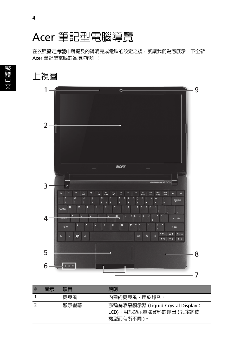 Acer 筆記型電腦導覽 | Acer AO722 User Manual | Page 258 / 294