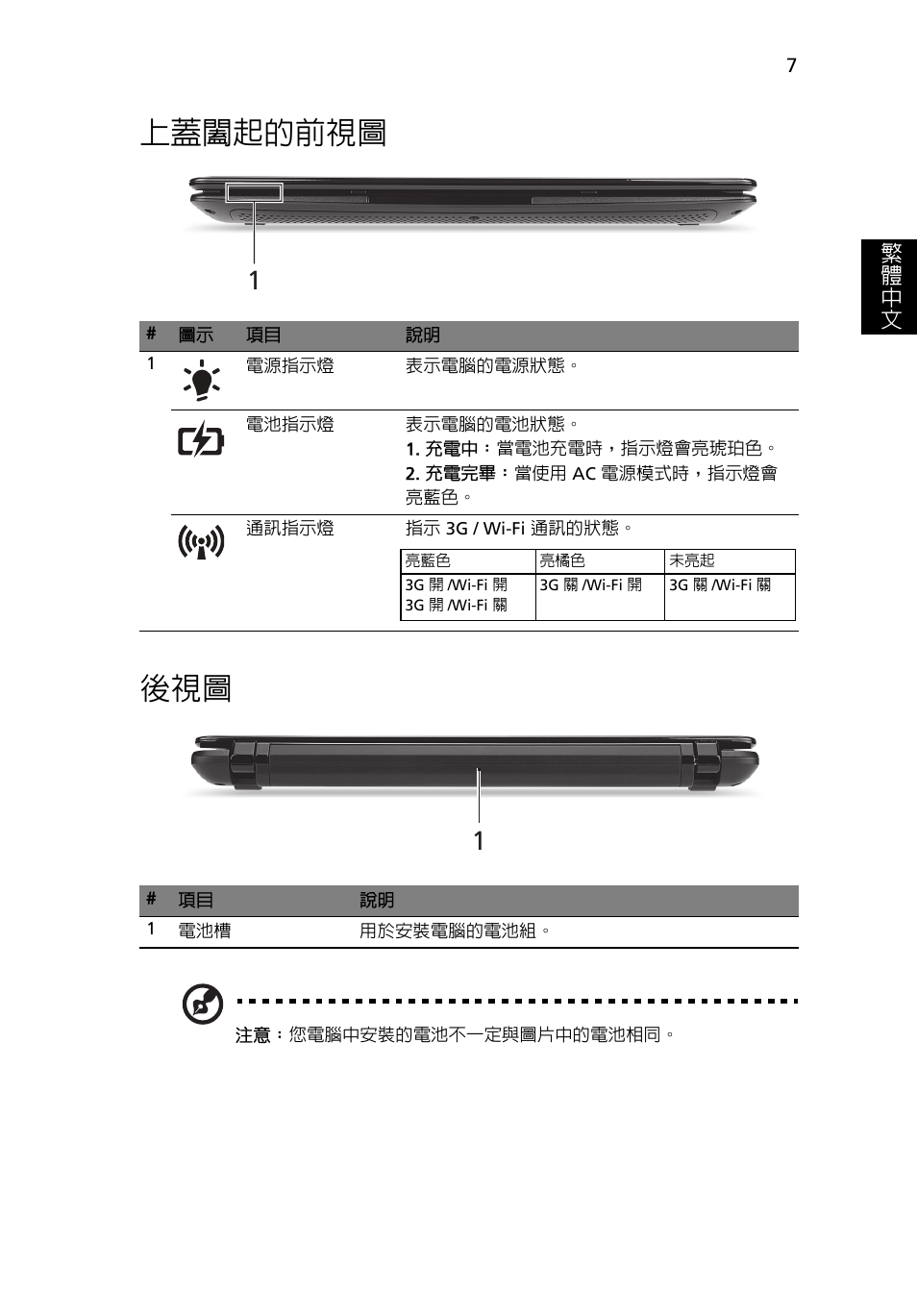 上蓋闔起的前視圖, 上蓋闔起的前視圖 後視圖, 繁 體 中 文 | Acer AO722 User Manual | Page 261 / 294