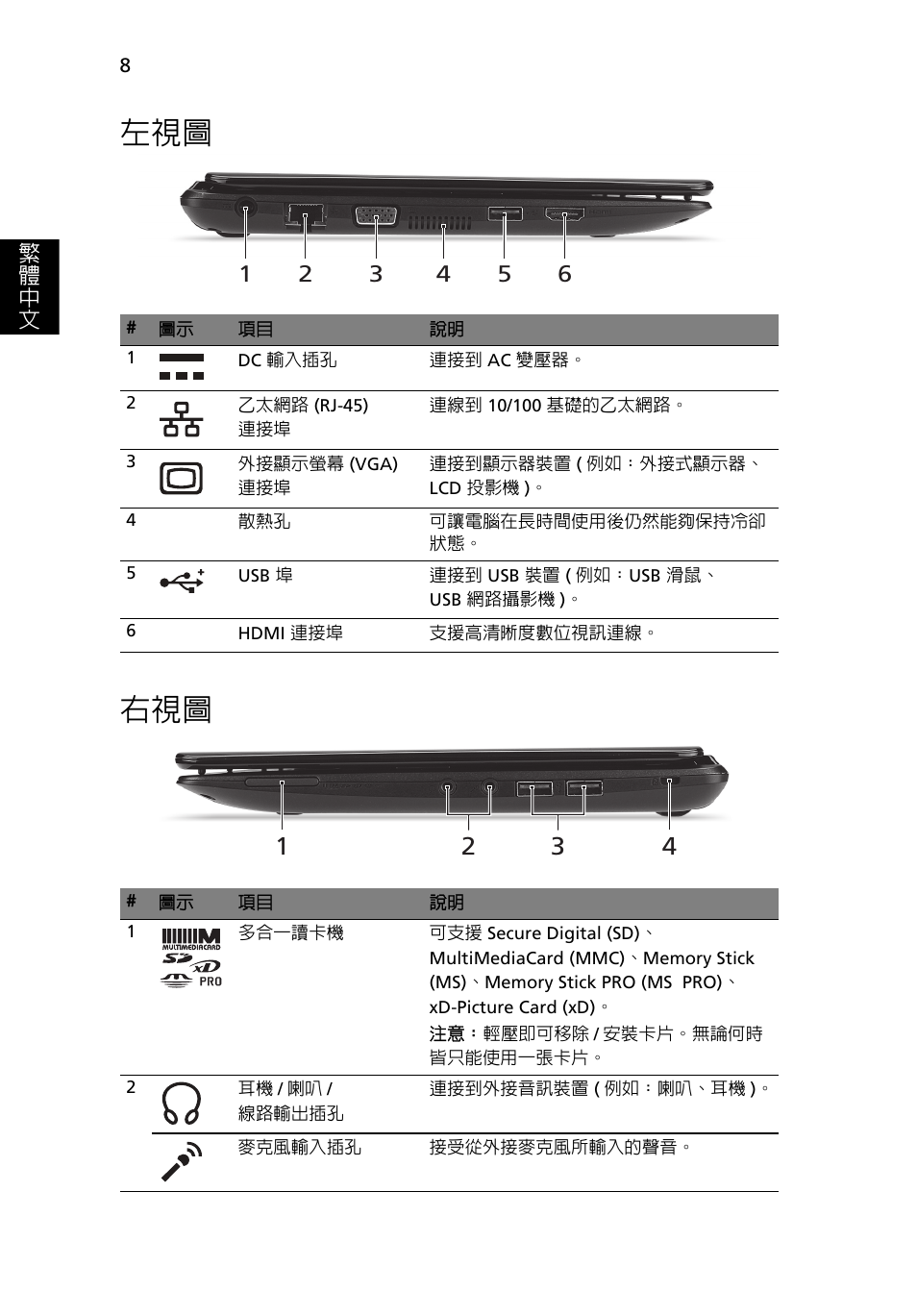 左視圖 右視圖, 繁 體 中 文 | Acer AO722 User Manual | Page 262 / 294