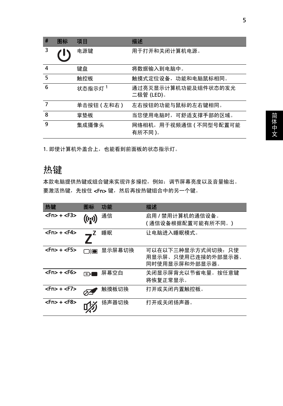 Acer AO722 User Manual | Page 269 / 294