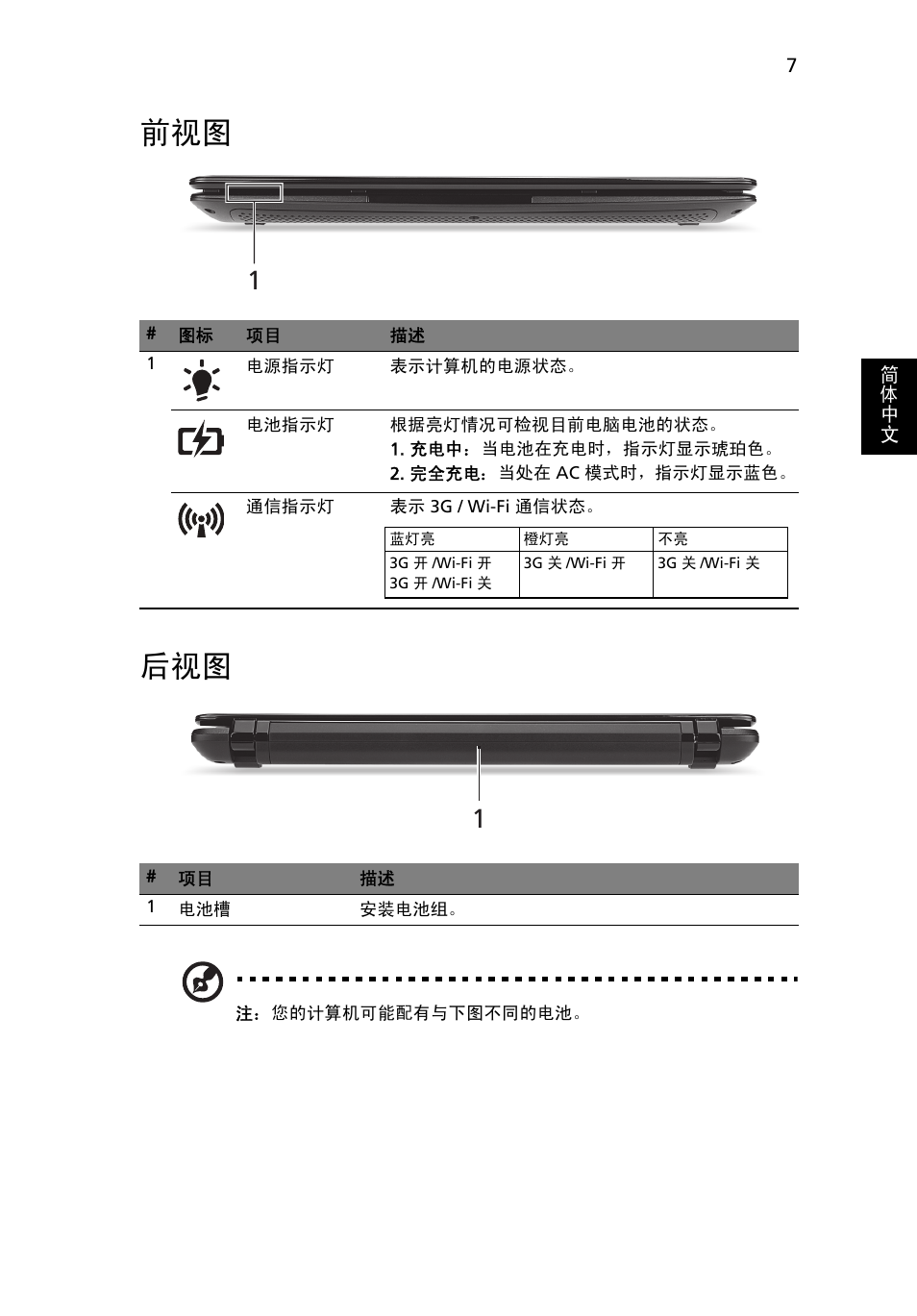 前视图 后视图 | Acer AO722 User Manual | Page 271 / 294