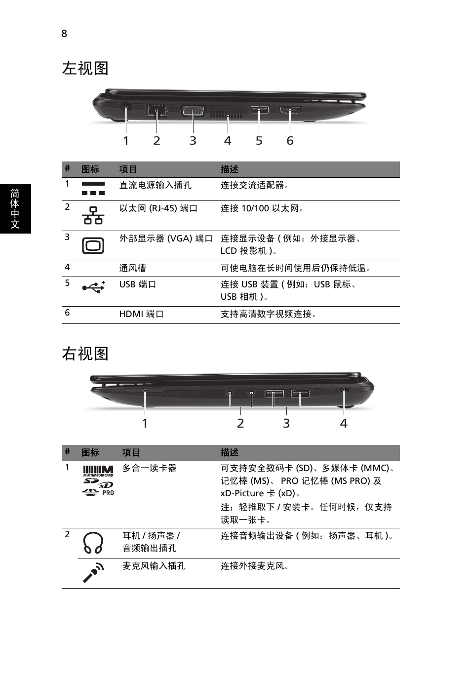 左视图 右视图 | Acer AO722 User Manual | Page 272 / 294