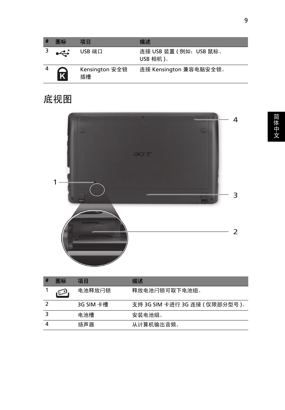 Acer AO722 User Manual | Page 273 / 294