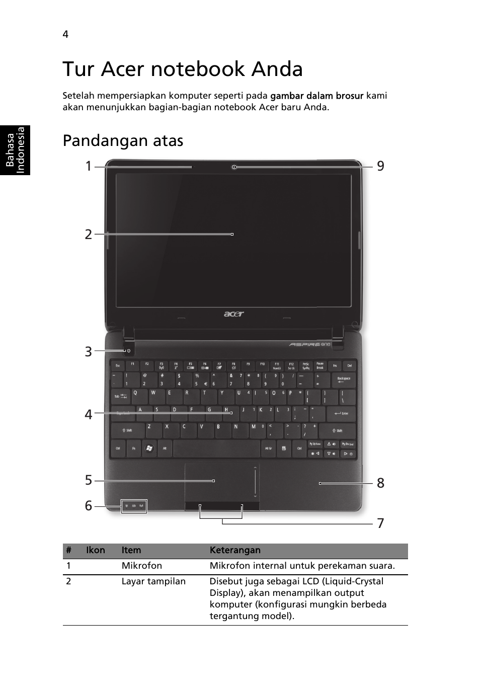 Tur acer notebook anda, Pandangan atas | Acer AO722 User Manual | Page 278 / 294