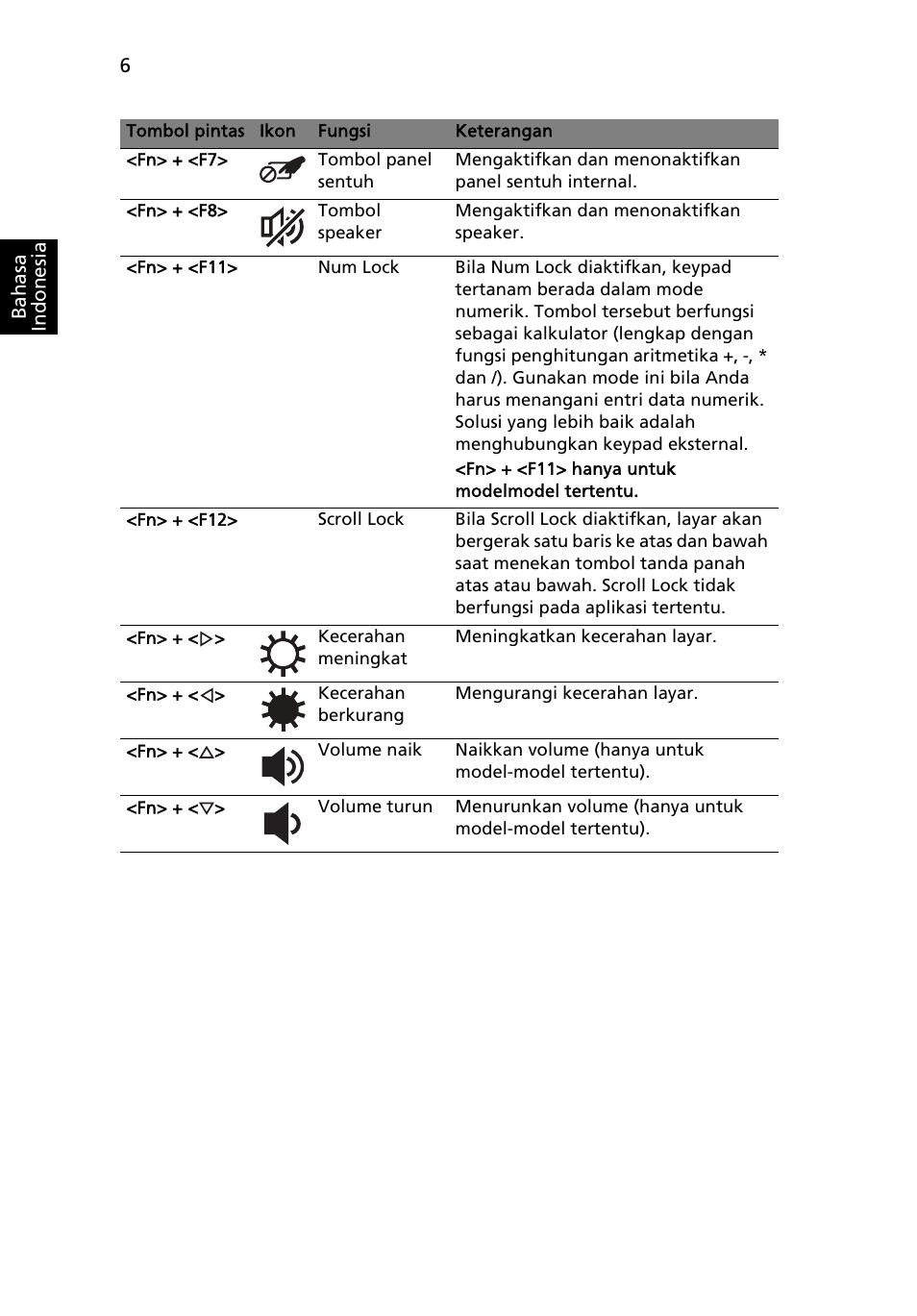 Acer AO722 User Manual | Page 280 / 294