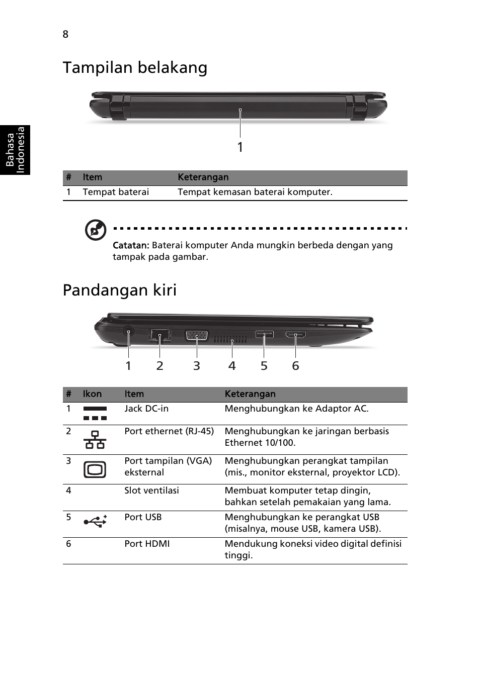 Tampilan belakang, Pandangan kiri | Acer AO722 User Manual | Page 282 / 294