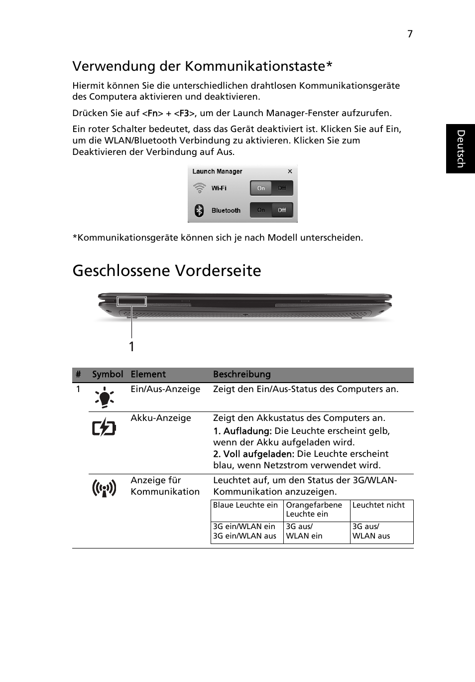 Geschlossene vorderseite, Verwendung der kommunikationstaste | Acer AO722 User Manual | Page 29 / 294