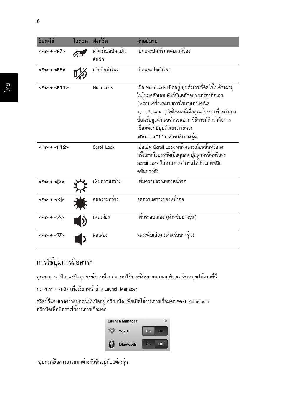 Òããªé»шиб¡тгкчинктг | Acer AO722 User Manual | Page 290 / 294