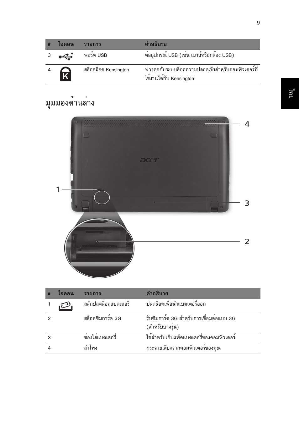 มุมมองด้านล่าง, Бшббн§´йт¹еит | Acer AO722 User Manual | Page 293 / 294