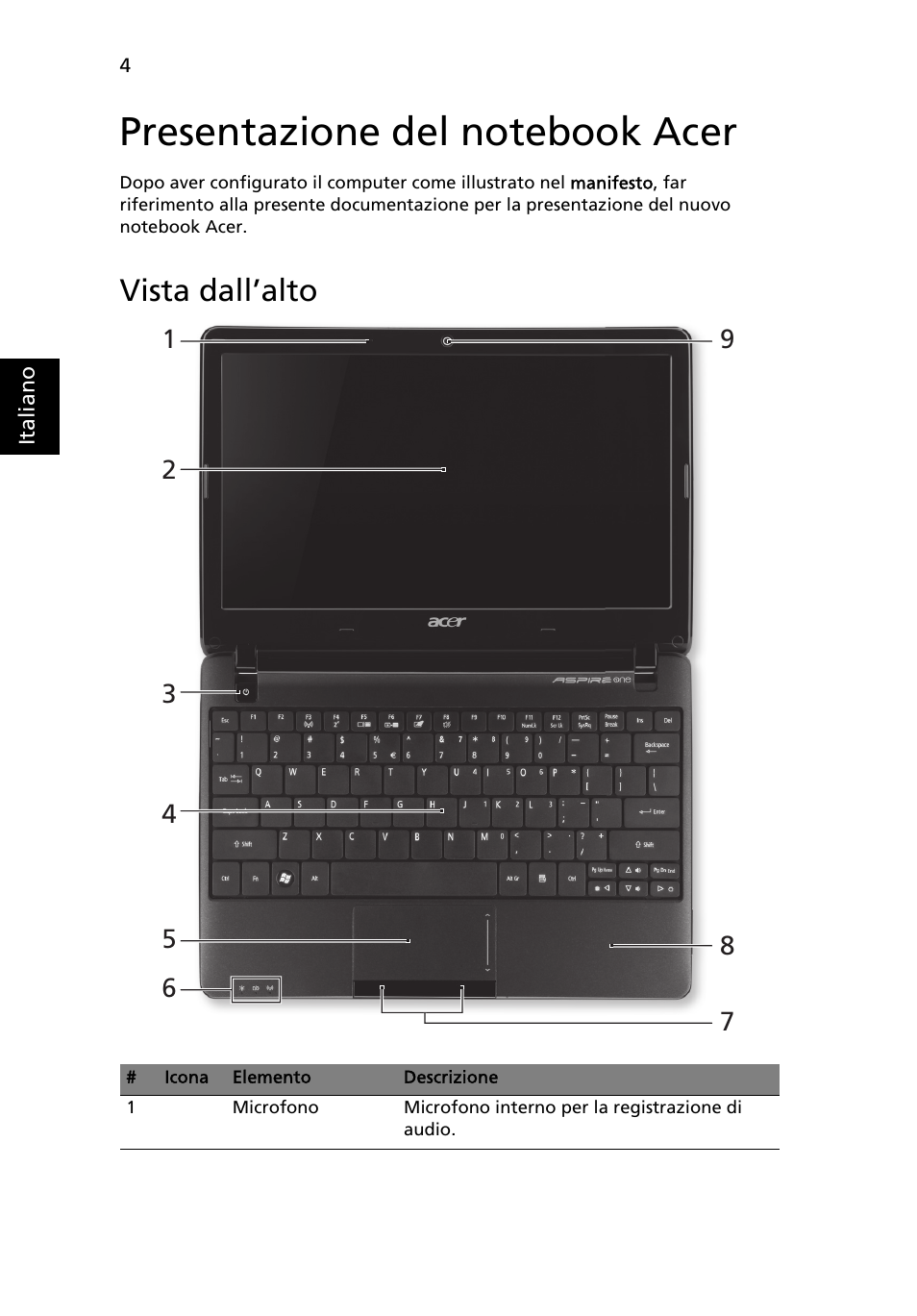 Presentazione del notebook acer, Vista dall’alto | Acer AO722 User Manual | Page 36 / 294