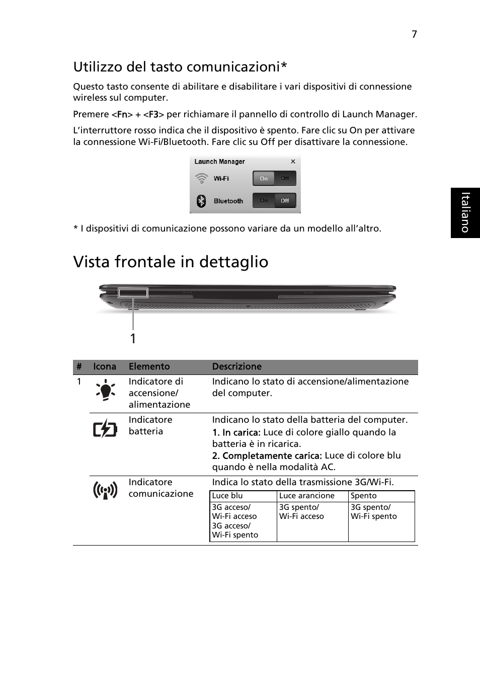 Vista frontale in dettaglio, Utilizzo del tasto comunicazioni | Acer AO722 User Manual | Page 39 / 294