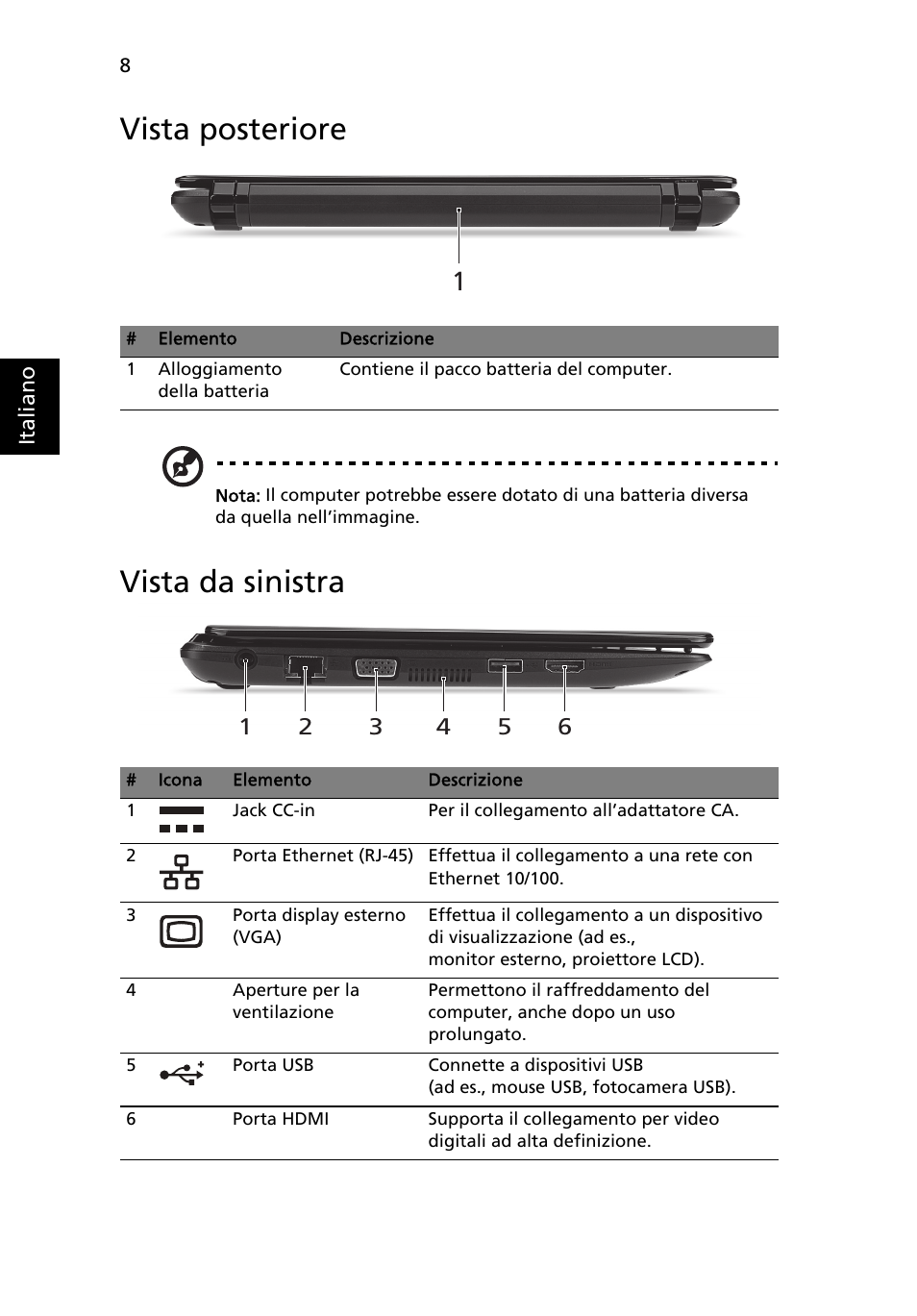 Vista posteriore, Vista da sinistra | Acer AO722 User Manual | Page 40 / 294