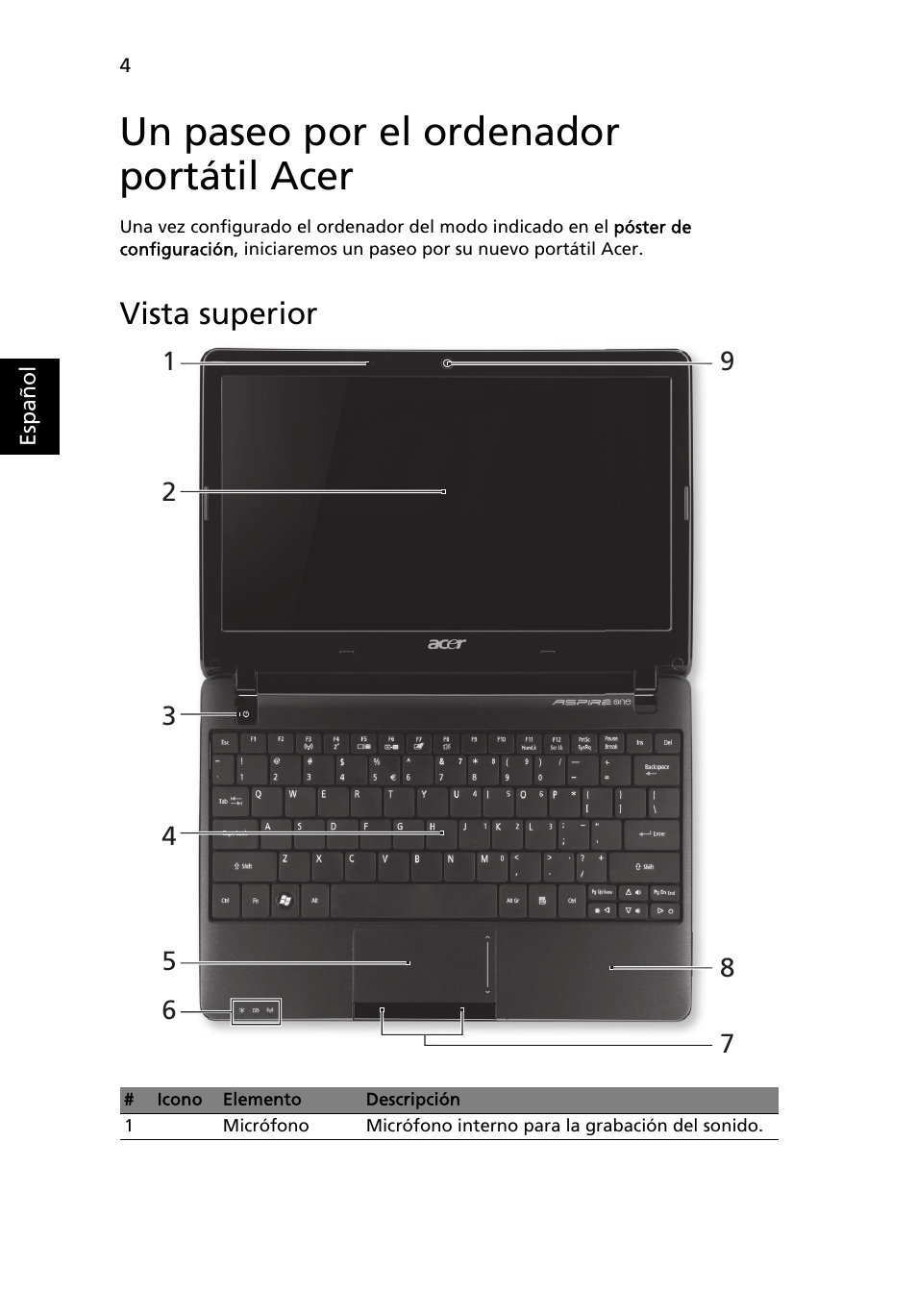 Un paseo por el ordenador portátil acer, Vista superior | Acer AO722 User Manual | Page 46 / 294