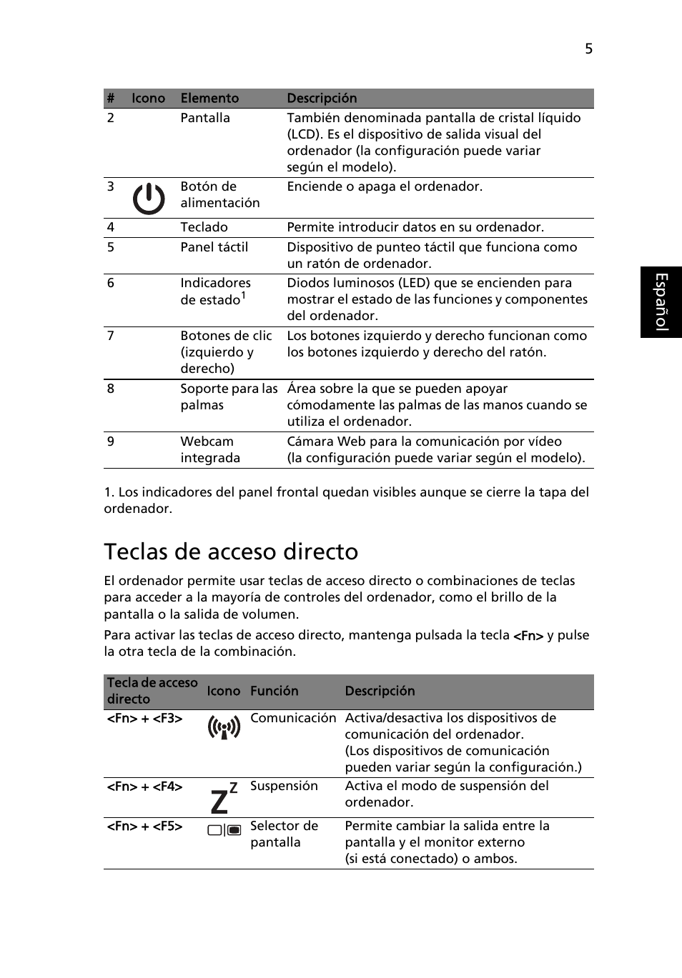 Teclas de acceso directo | Acer AO722 User Manual | Page 47 / 294