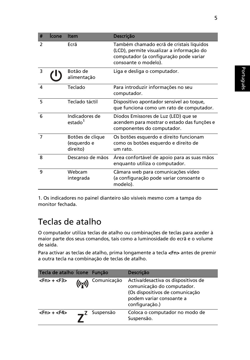 Teclas de atalho, Portugu ês | Acer AO722 User Manual | Page 57 / 294