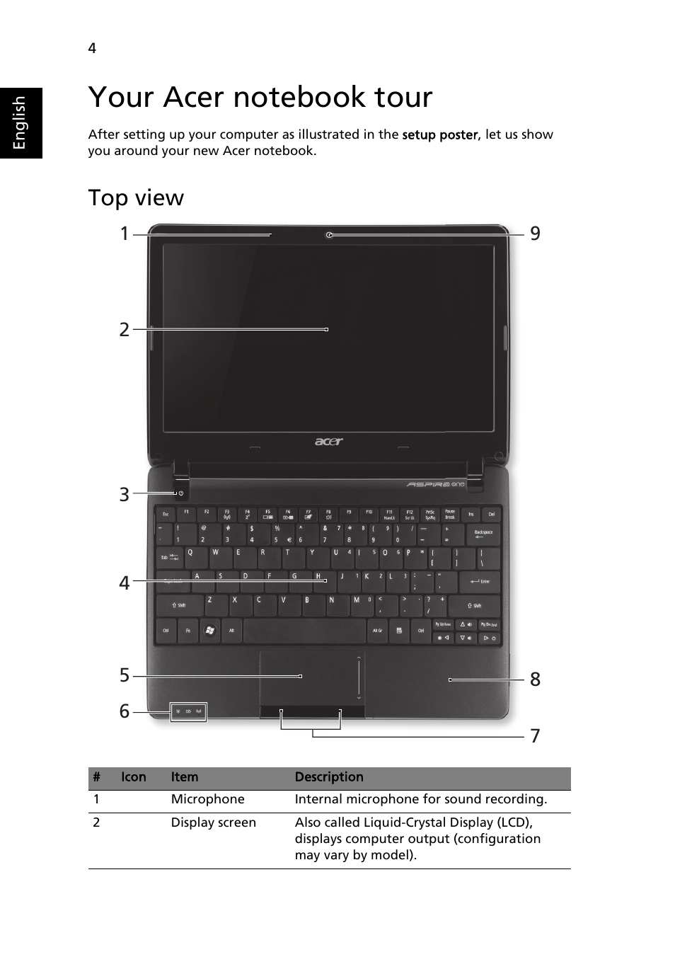 Your acer notebook tour, Top view | Acer AO722 User Manual | Page 6 / 294