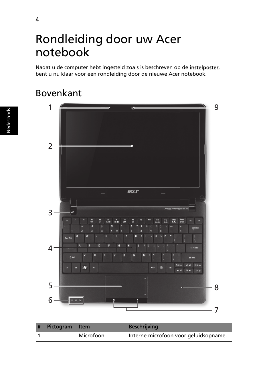 Rondleiding door uw acer notebook, Bovenkant | Acer AO722 User Manual | Page 66 / 294