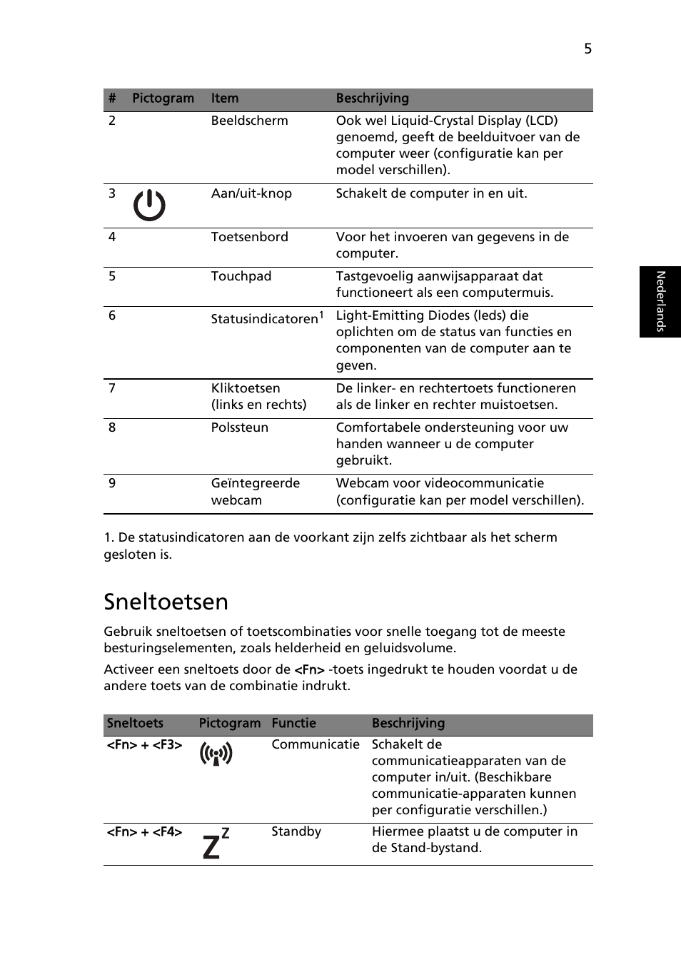 Sneltoetsen | Acer AO722 User Manual | Page 67 / 294