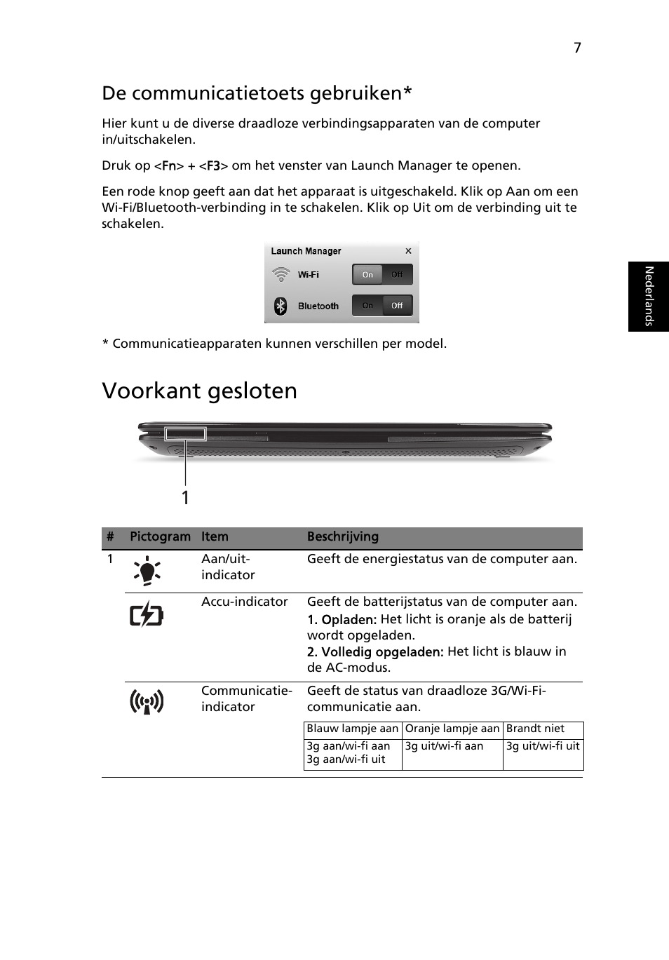 Voorkant gesloten, De communicatietoets gebruiken | Acer AO722 User Manual | Page 69 / 294