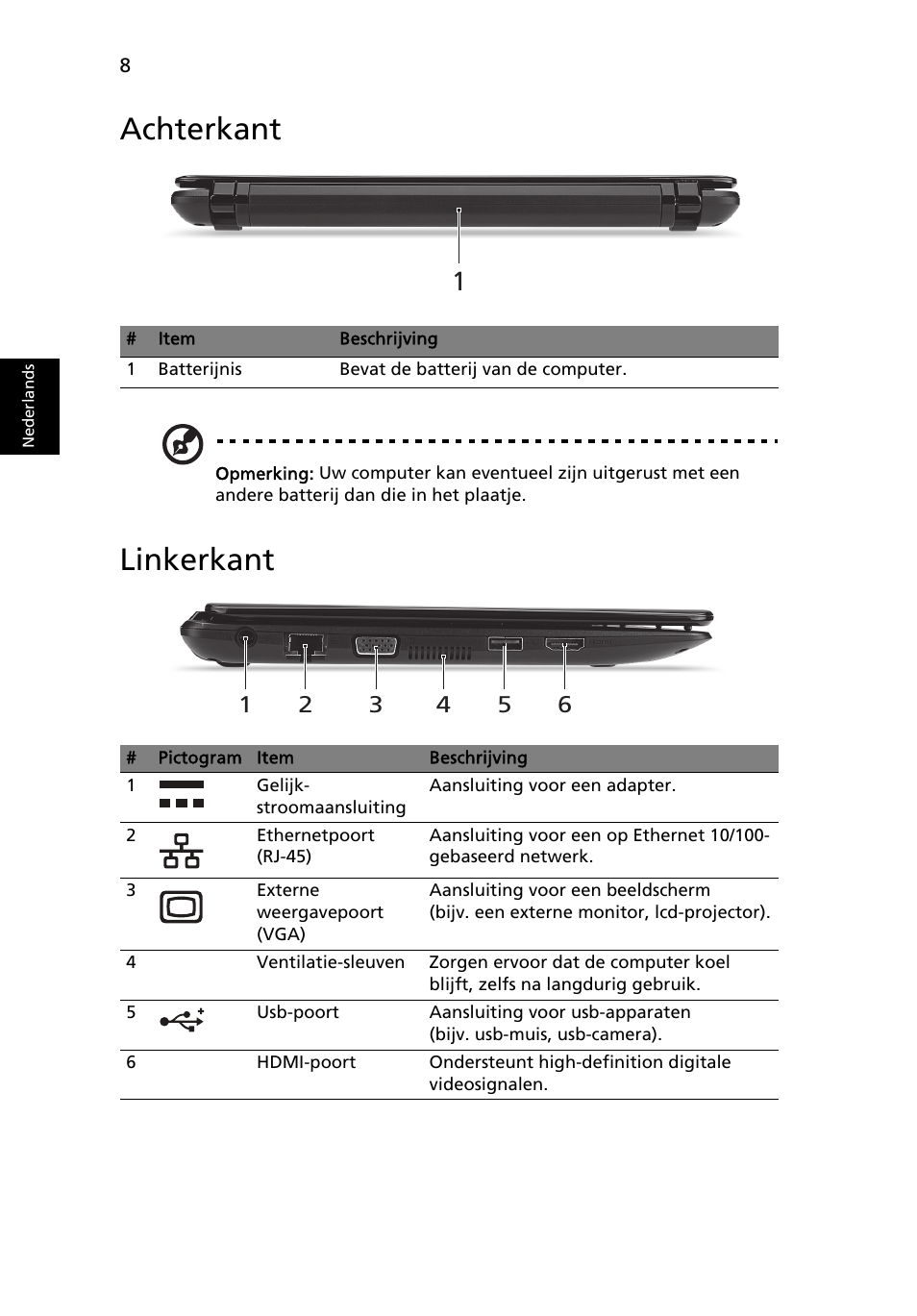 Achterkant, Linkerkant | Acer AO722 User Manual | Page 70 / 294