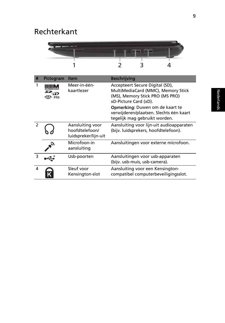 Rechterkant | Acer AO722 User Manual | Page 71 / 294