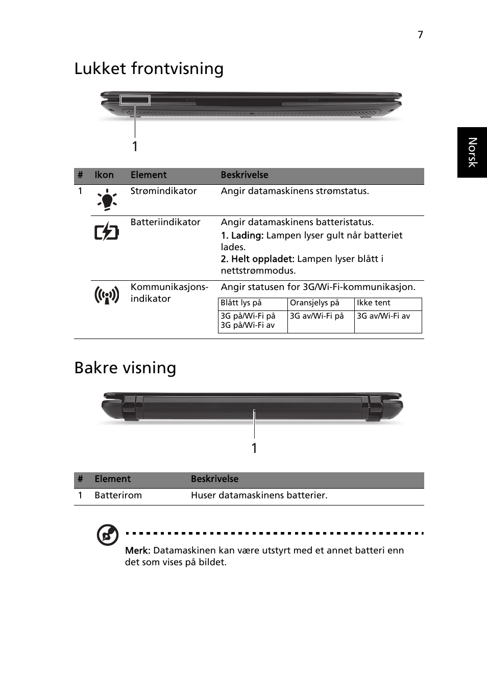 Lukket frontvisning, Bakre visning, Lukket frontvisning bakre visning | Acer AO722 User Manual | Page 79 / 294