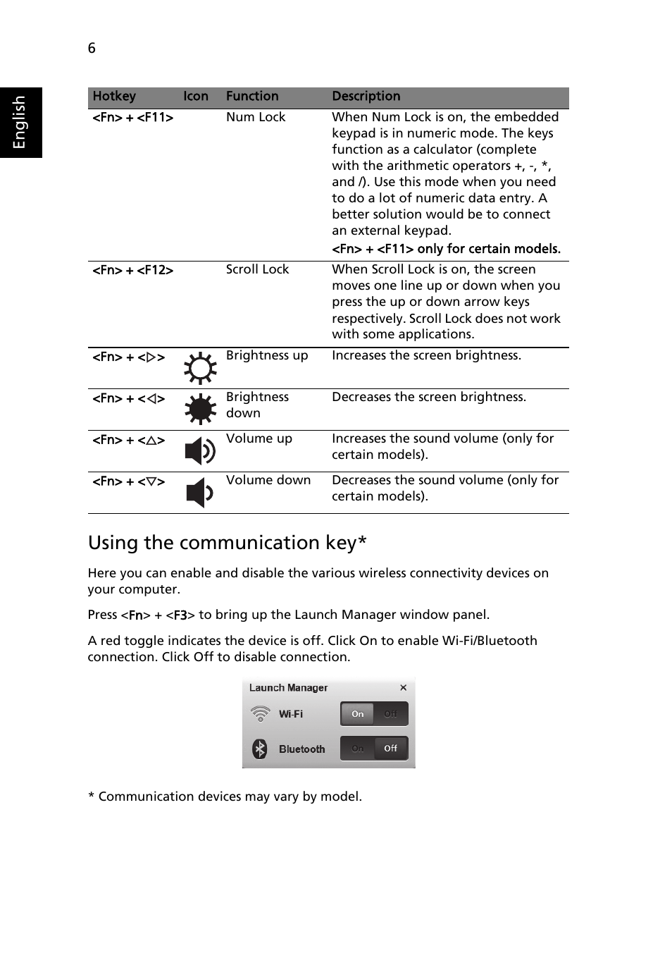 Using the communication key, English | Acer AO722 User Manual | Page 8 / 294