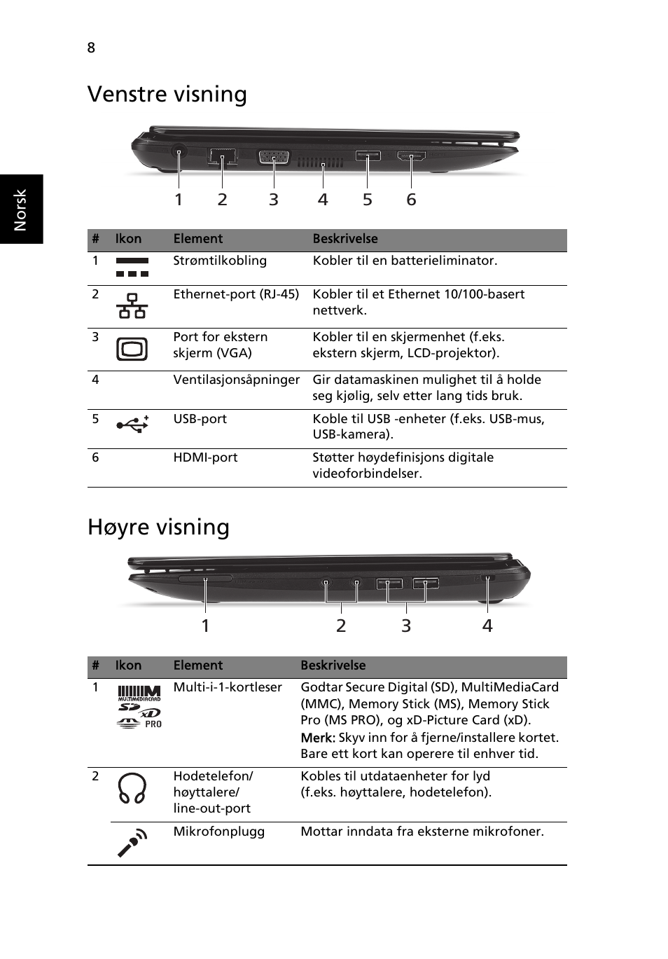 Venstre visning, Høyre visning, Venstre visning høyre visning | Acer AO722 User Manual | Page 80 / 294