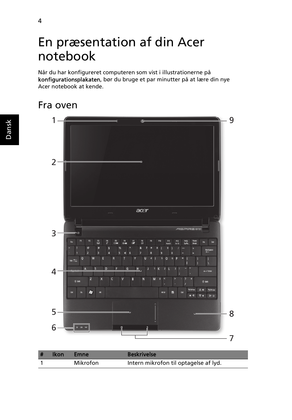 En præsentation af din acer notebook, Fra oven | Acer AO722 User Manual | Page 86 / 294