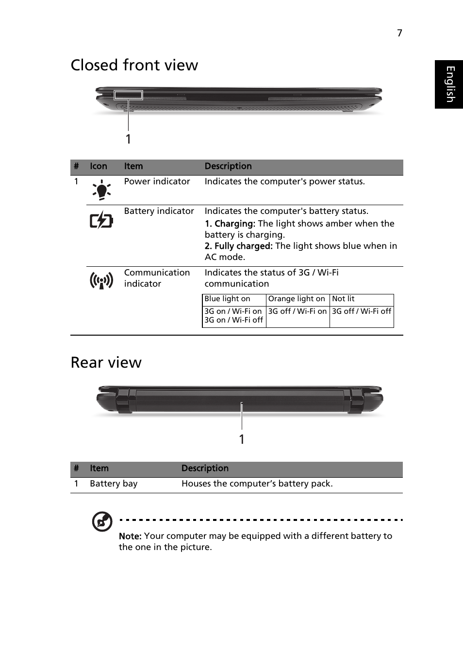 Closed front view, Rear view | Acer AO722 User Manual | Page 9 / 294