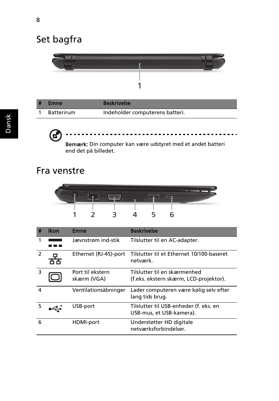 Set bagfra, Fra venstre | Acer AO722 User Manual | Page 90 / 294