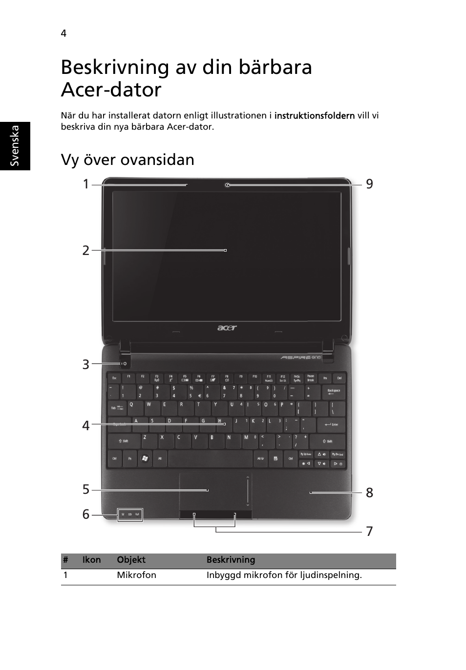 Beskrivning av din bärbara acer-dator, Vy över ovansidan | Acer AO722 User Manual | Page 96 / 294