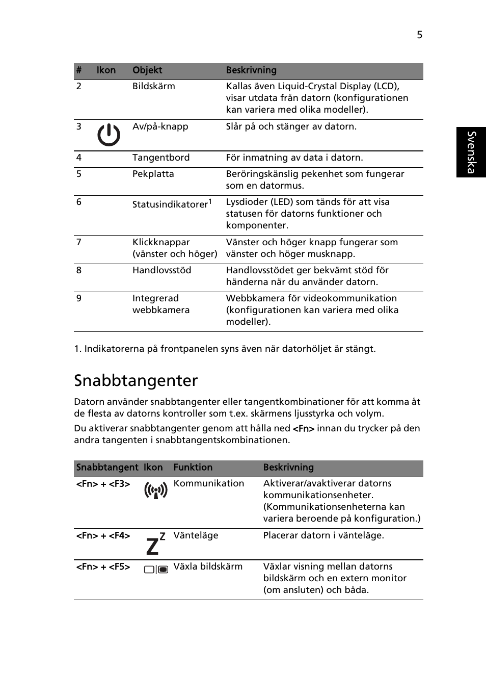 Snabbtangenter, Sv en ska | Acer AO722 User Manual | Page 97 / 294