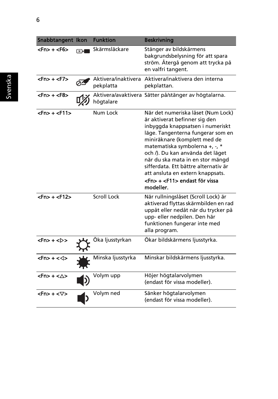 Sv enska | Acer AO722 User Manual | Page 98 / 294