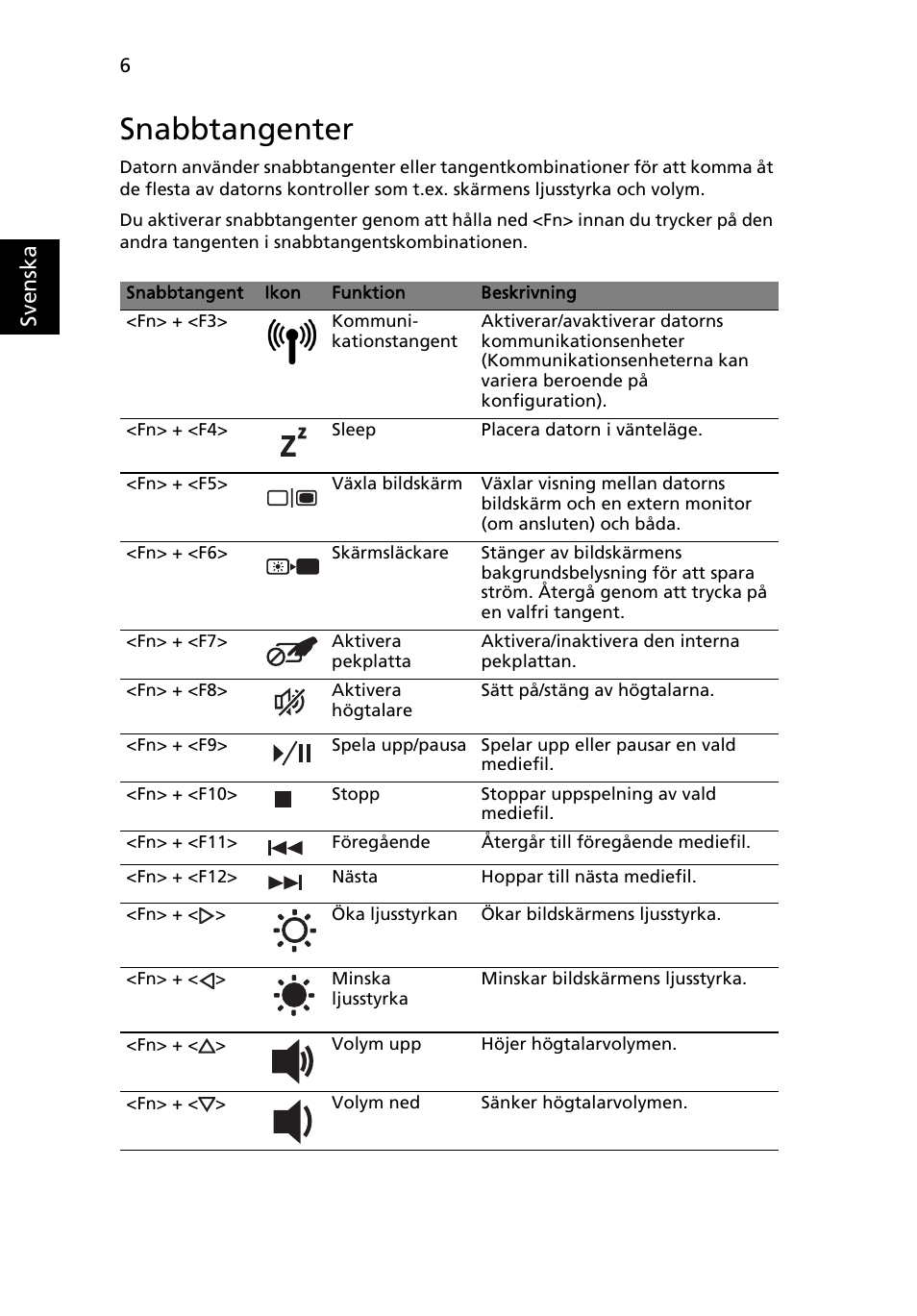 Snabbtangenter, Sv enska | Acer Aspire 5734Z User Manual | Page 100 / 314