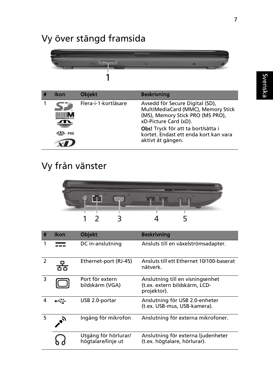 Vy över stängd framsida, Vy från vänster, Vy över stängd framsida vy från vänster | Acer Aspire 5734Z User Manual | Page 101 / 314