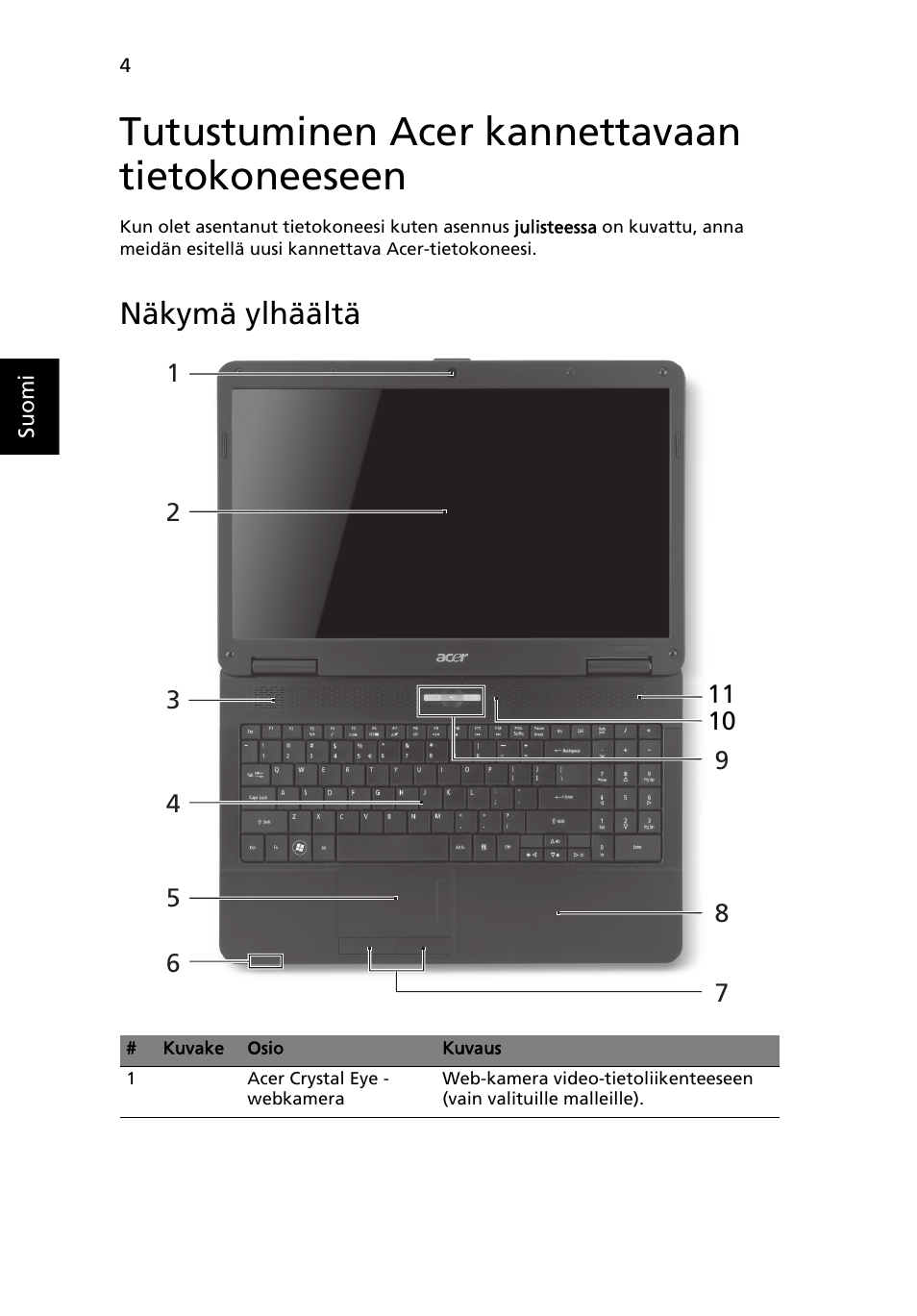 Tutustuminen acer kannettavaan tietokoneeseen, Näkymä ylhäältä | Acer Aspire 5734Z User Manual | Page 108 / 314