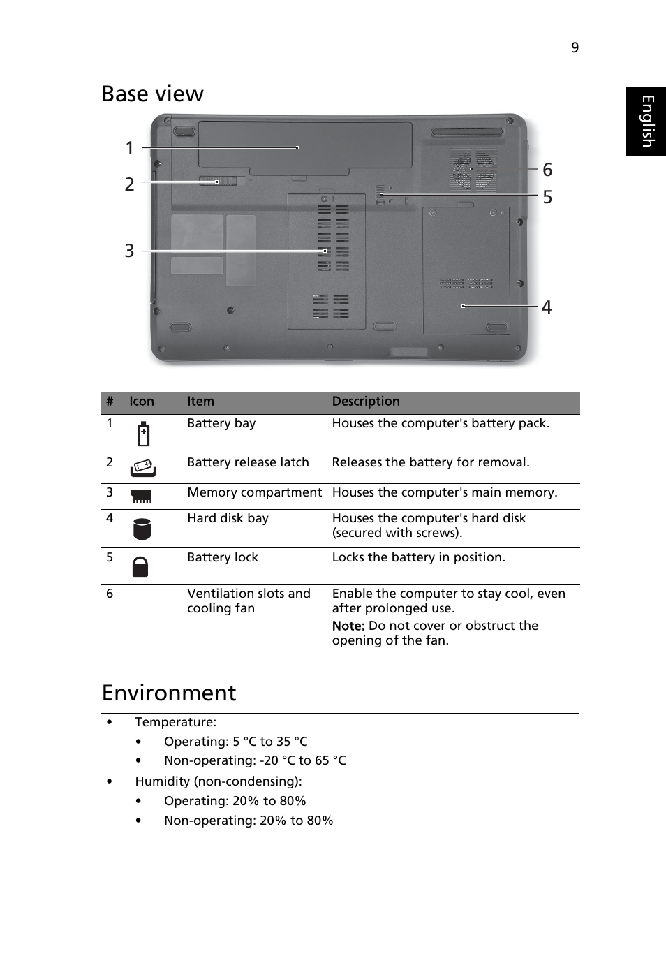 Base view environment | Acer Aspire 5734Z User Manual | Page 11 / 314