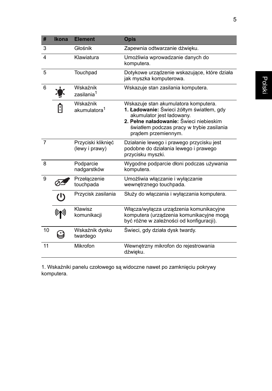 Polski | Acer Aspire 5734Z User Manual | Page 129 / 314