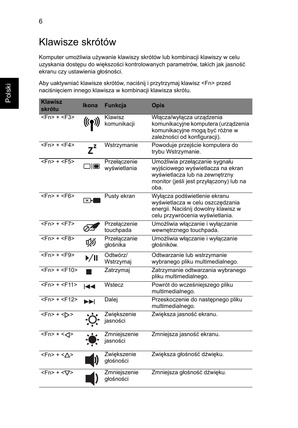 Klawisze skrótów, Polski | Acer Aspire 5734Z User Manual | Page 130 / 314