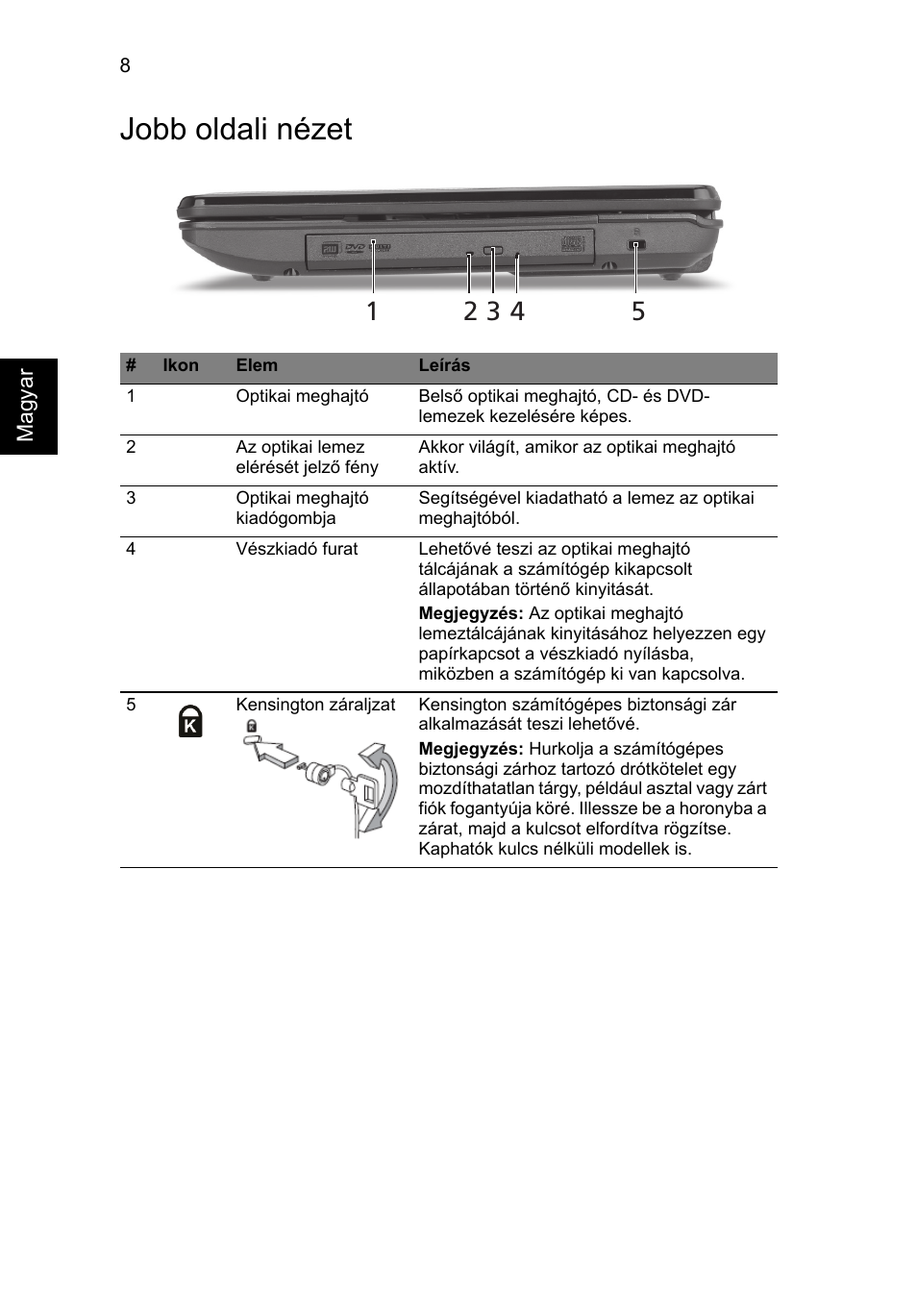 Jobb oldali nézet | Acer Aspire 5734Z User Manual | Page 142 / 314