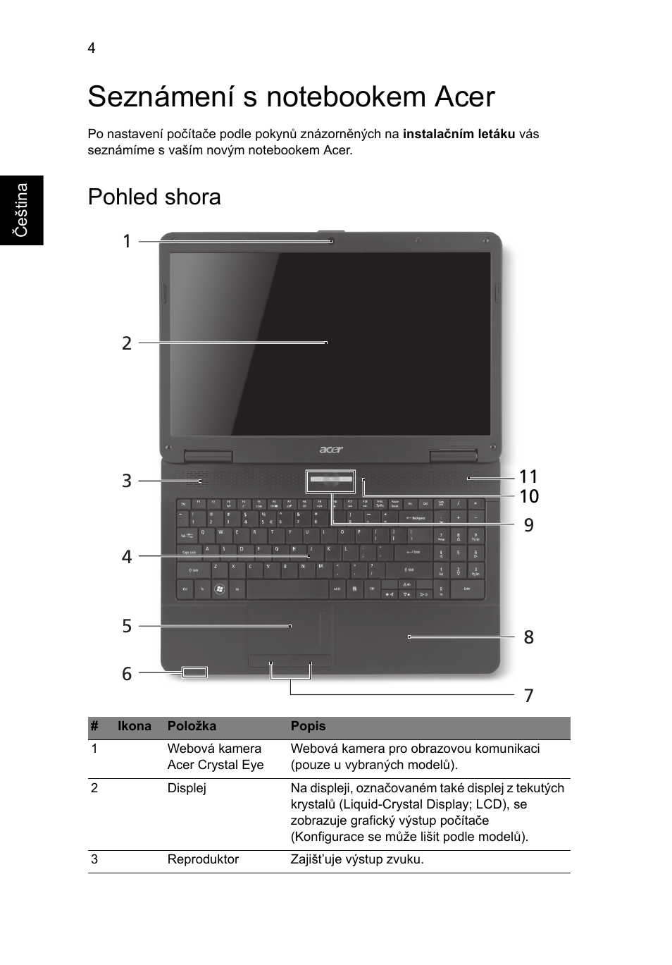Seznámení s notebookem acer, Pohled shora | Acer Aspire 5734Z User Manual | Page 148 / 314