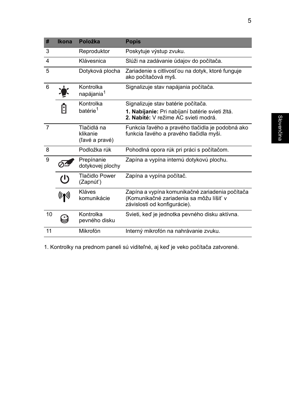 Acer Aspire 5734Z User Manual | Page 159 / 314