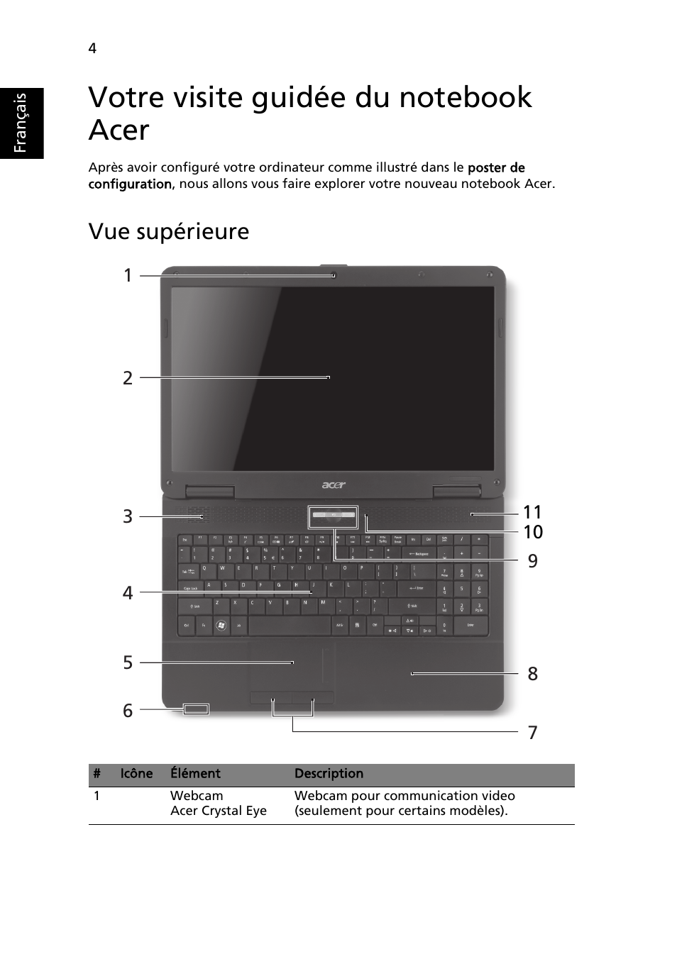 Votre visite guidée du notebook acer, Vue supérieure | Acer Aspire 5734Z User Manual | Page 16 / 314