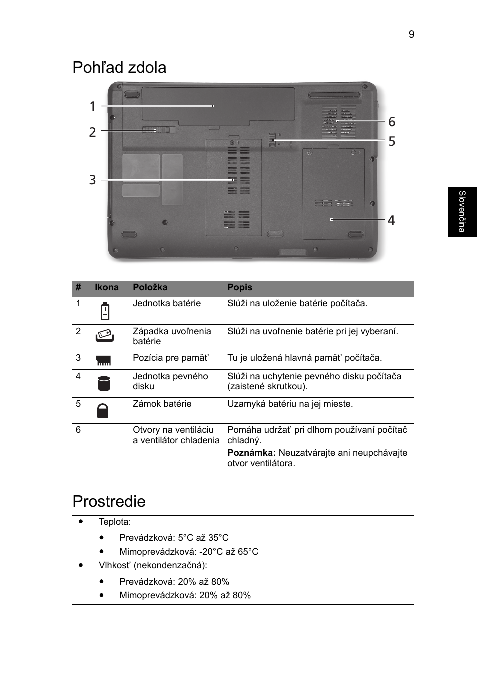 Pohľad zdola, Prostredie, Pohľad zdola prostredie | Acer Aspire 5734Z User Manual | Page 163 / 314