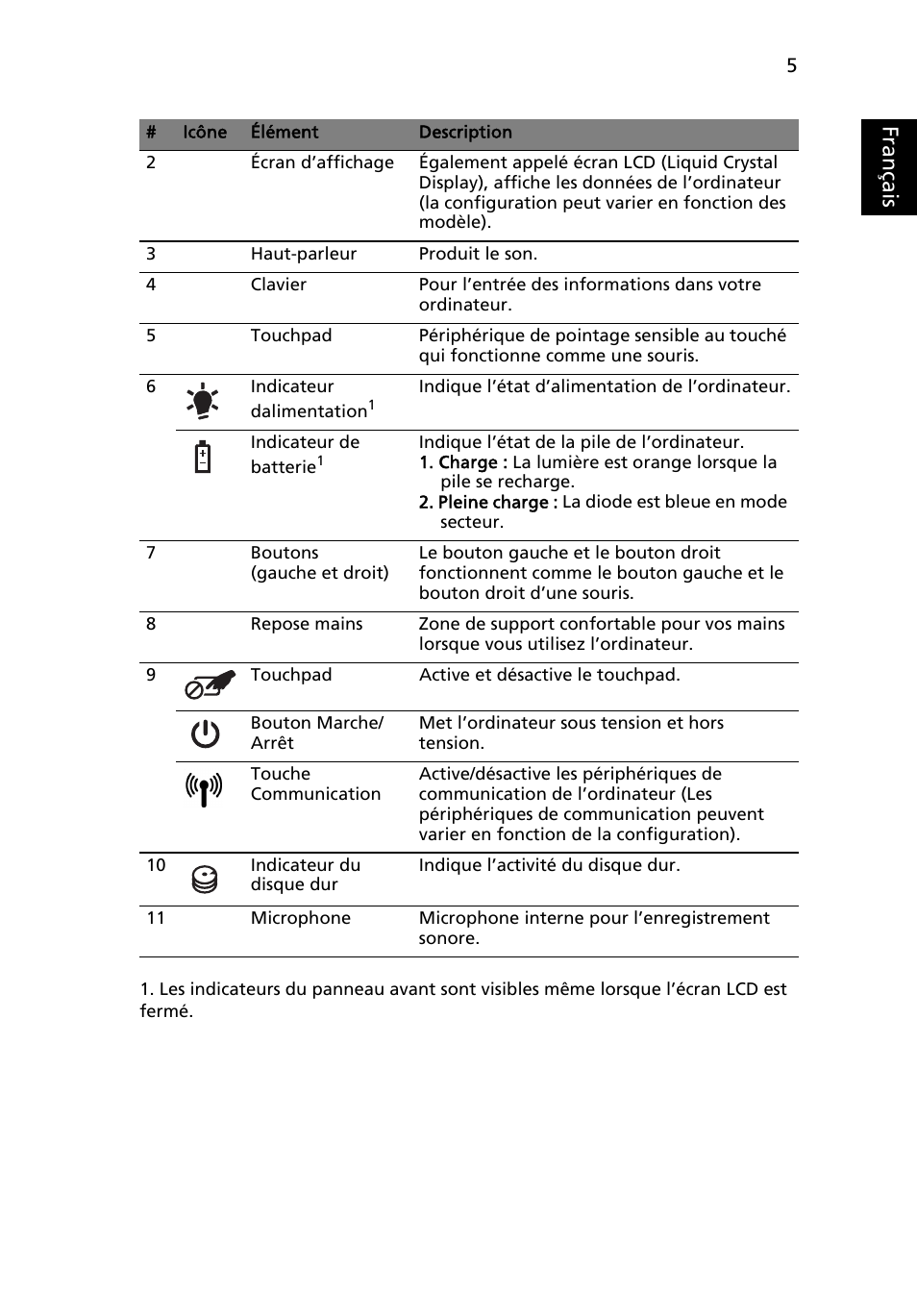 Français | Acer Aspire 5734Z User Manual | Page 17 / 314