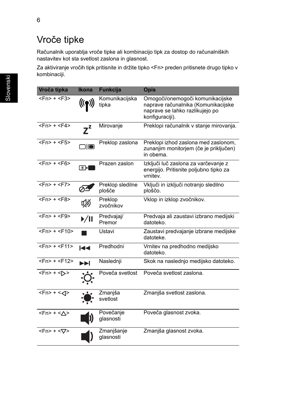 Vroče tipke | Acer Aspire 5734Z User Manual | Page 170 / 314