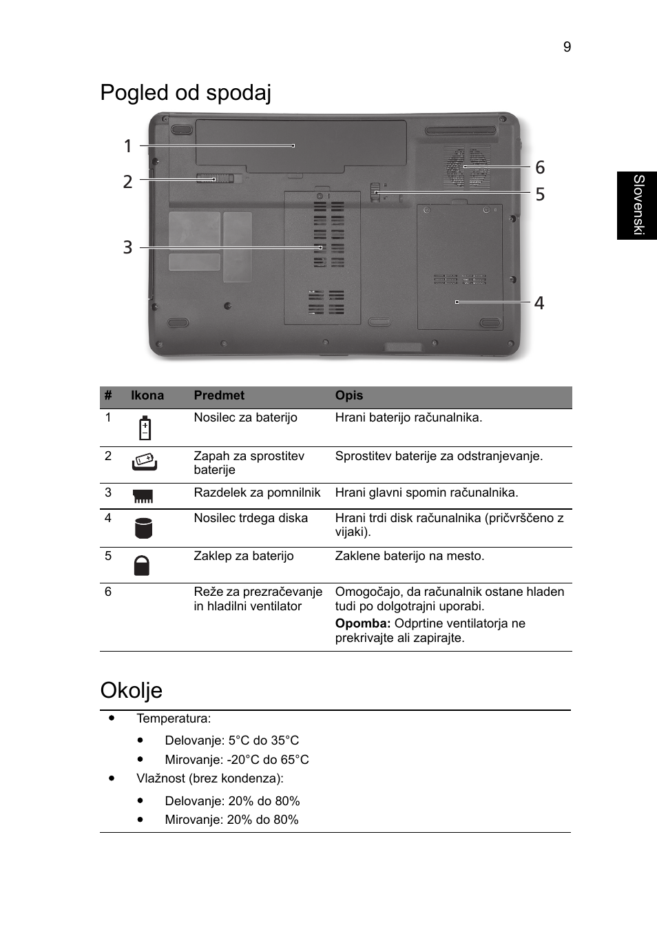 Pogled od spodaj, Okolje, Pogled od spodaj okolje | Acer Aspire 5734Z User Manual | Page 173 / 314