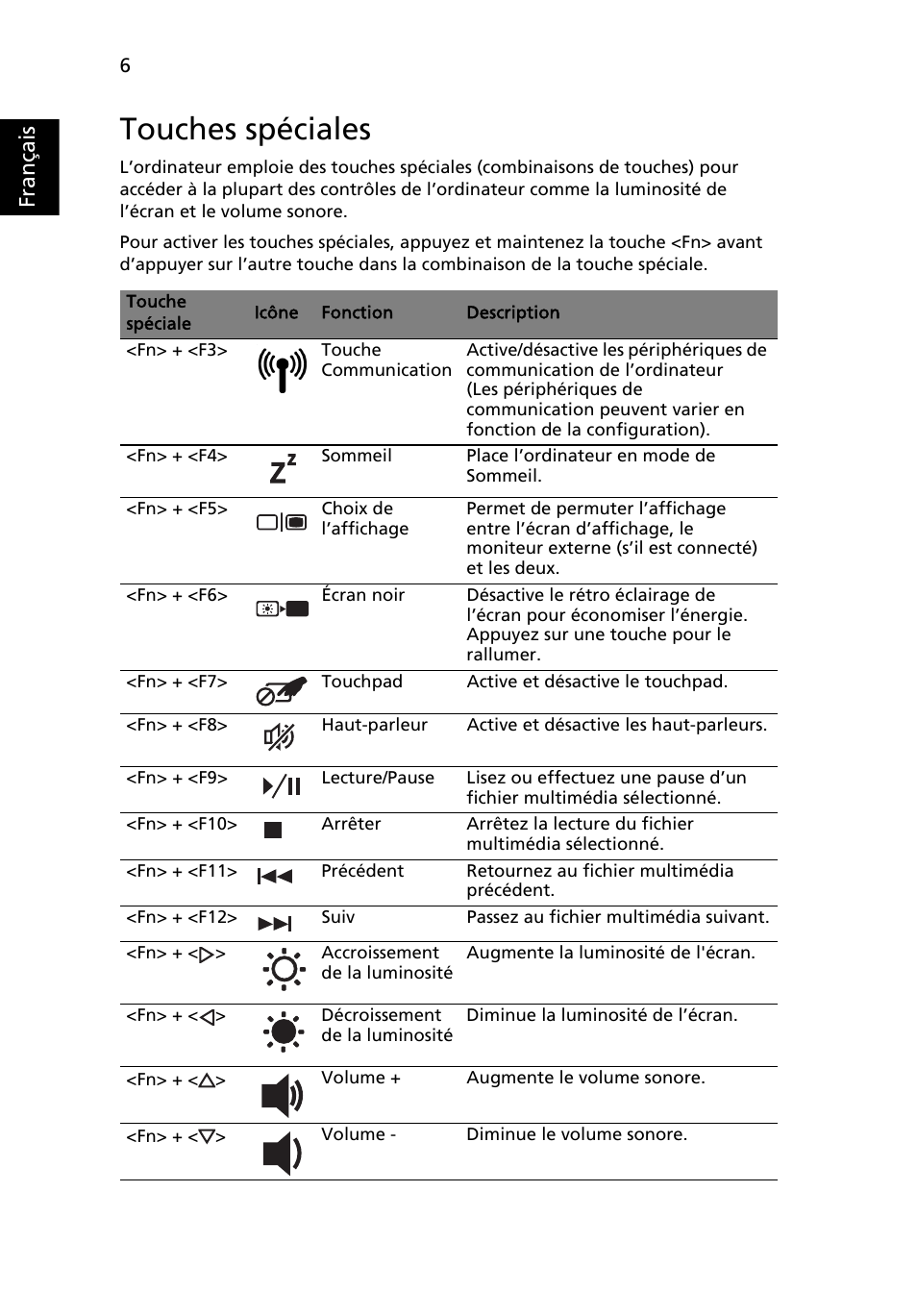 Touches spéciales, Français | Acer Aspire 5734Z User Manual | Page 18 / 314